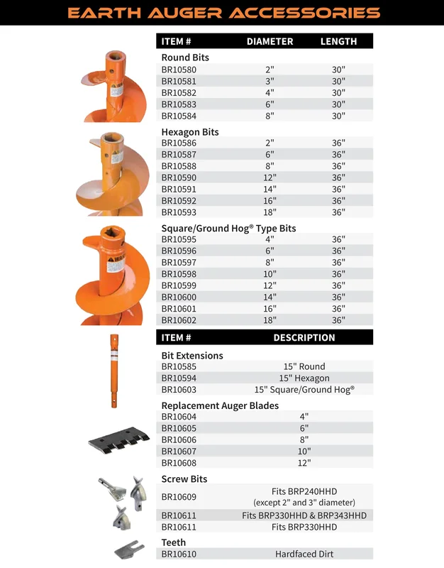 foards673521