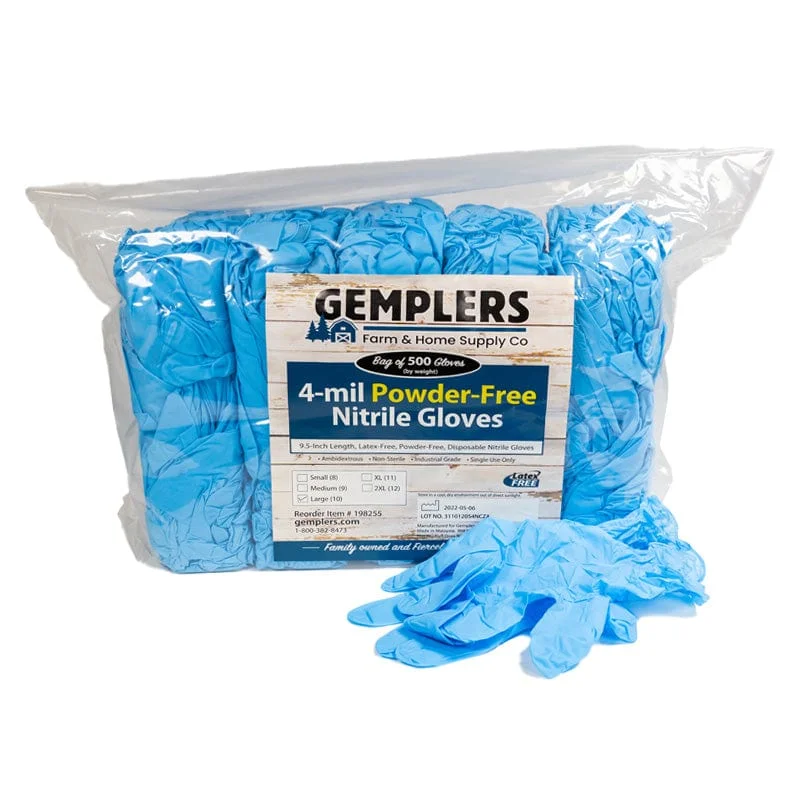 gemplers691881