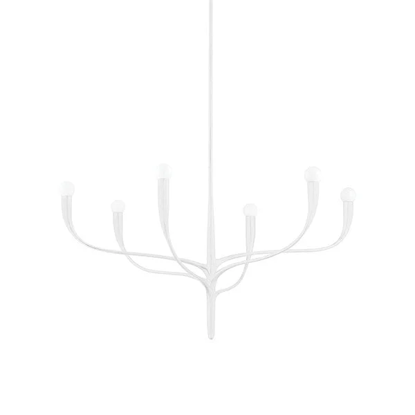 relyonpdi-12531112